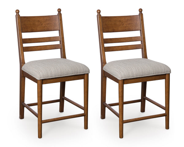 Chadworth Upholstered Barstool (Set of 2)